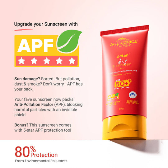 AQUALOGICA DETAN+ SUNSCREEN SPF 50+ 50G(BM705359)