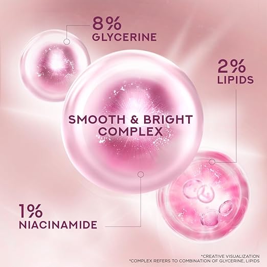 POND'S Bright Beauty Light Crème moisturizing Body Lotion With 1% Niacinamide For Smooth & Bright Skin, for All skin Types,600ml