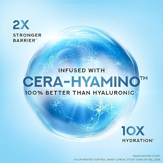Pond's Super Light Gel Oil Free Face Moisturizer 200 g | With Cera-Hyamino for Ultimate Soft Smooth Skin - Daily Use