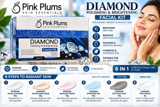 Pink Plums Diamond Polishing & Brightening Facial Kit 55g