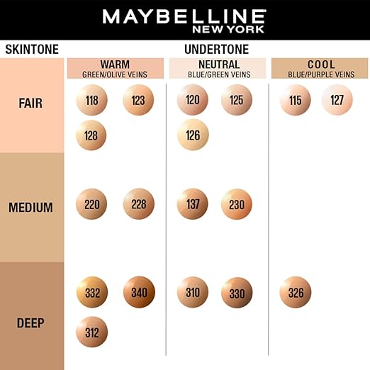 Maybelline New York Fit Me Matte & Poreless Foundation Shade 339 - 30 ml