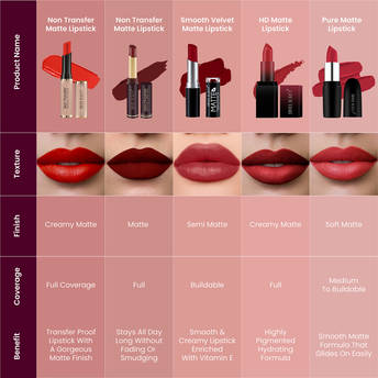 Swiss Beauty Non Transfer Waterproof Lipstick