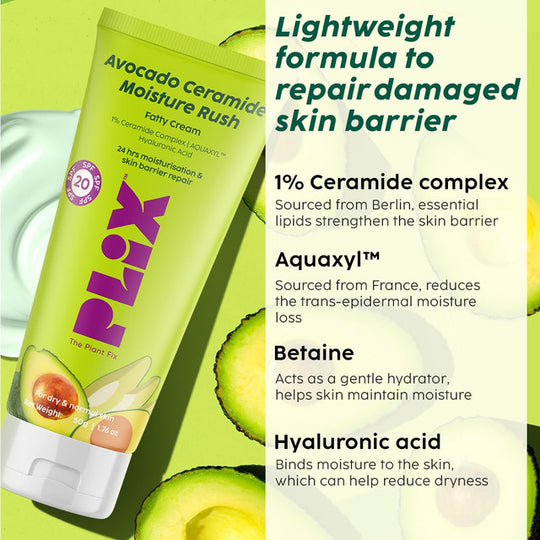 PLIX - THE PLANT FIX Avocado Ceramide Moisture Rush Fatty Cream With Spf 20 | Deep Moisturization | Barrier Repair Cream | For Dry Skin, Normal Skin & Sensitive Skin | 50G