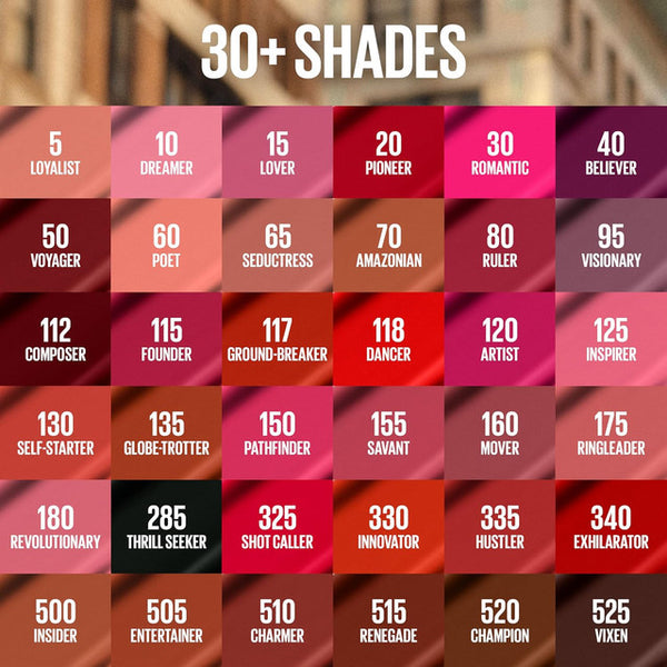 Trending