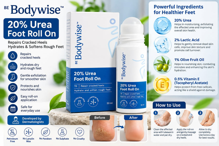 Be Bodywise 20% Urea Foot Roll On 50ml | For Dry & Cracked Heels