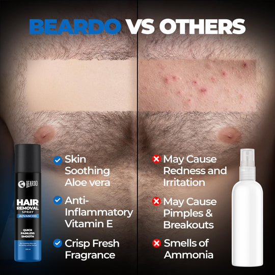 BEARDO HAIR REMOVAL SPRAY 200ML