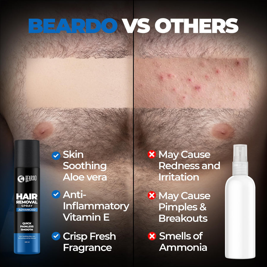 BEARDO HAIR REMOVAL SPRAY 200ML