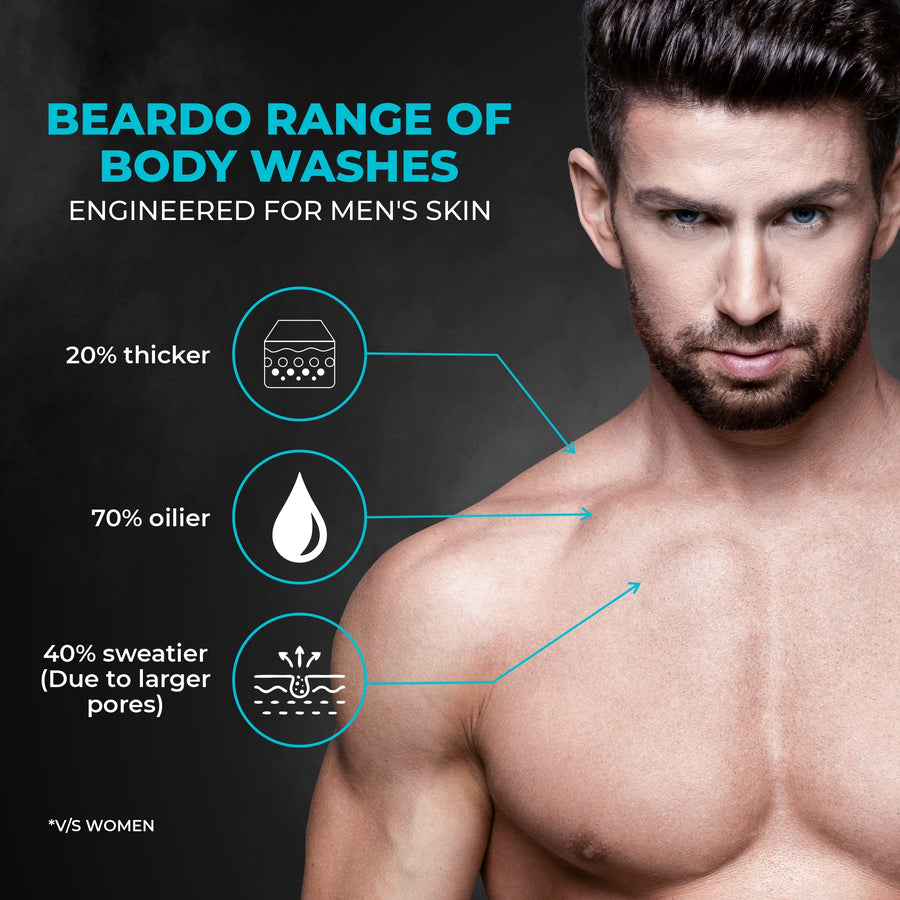 BEARDO ICE BLAST 200ML